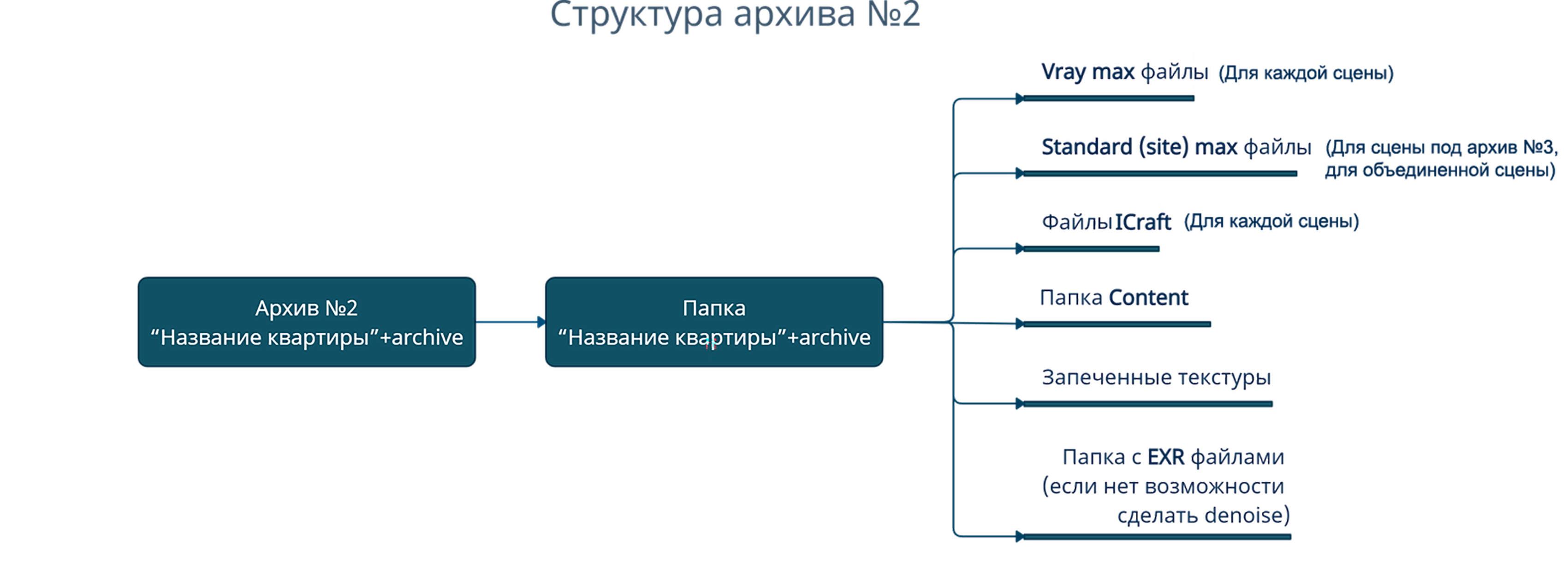 Archive2_2.png
