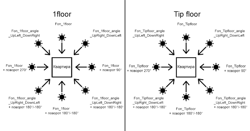 SunDirection_02.png